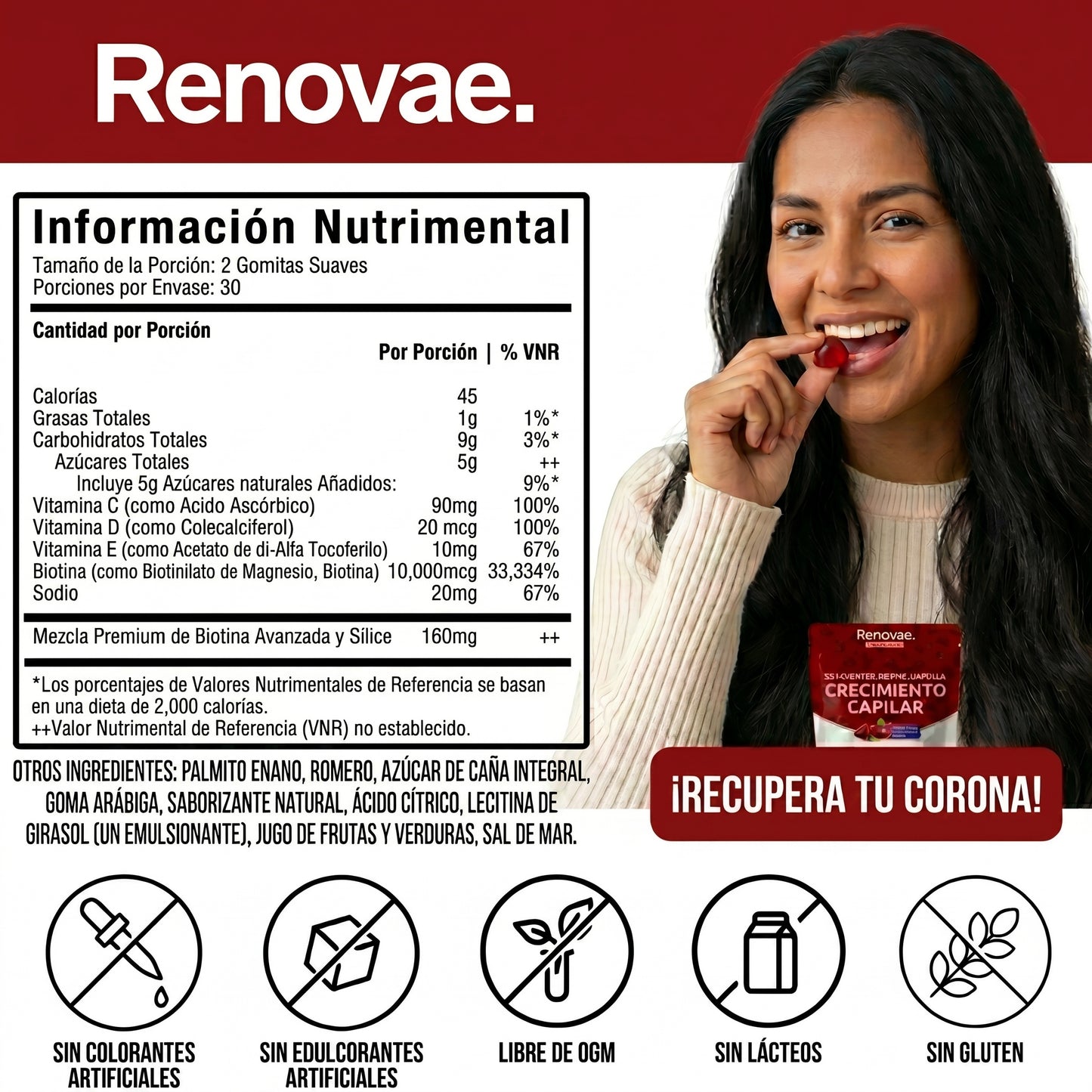 Renovae™ - Gomitas Crecimiento Capilar