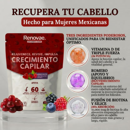 Renovae™ - Gomitas Crecimiento Capilar