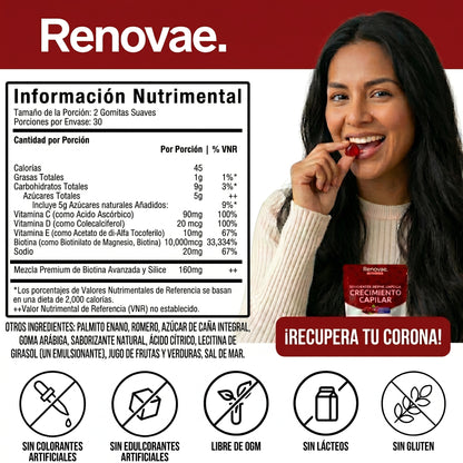 Renovae™ - Gomitas Crecimiento Capilar